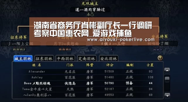 湖南省商务厅肖彬副厅长一行调研考察中国惠农网_爱游戏捕鱼(图1) 爱游戏真人娱乐中心