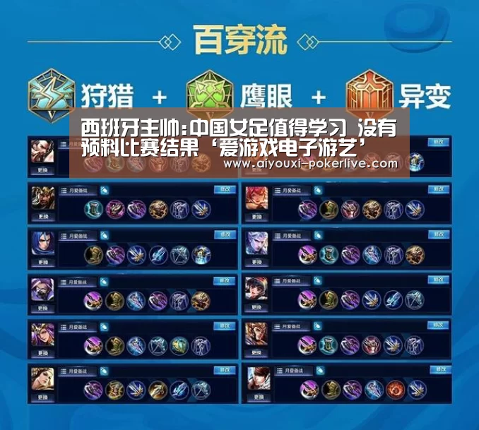 西班牙主帅:中国女足值得学习 没有预料比赛结果‘爱游戏电子游艺’(图1) 爱游戏真人娱乐中心